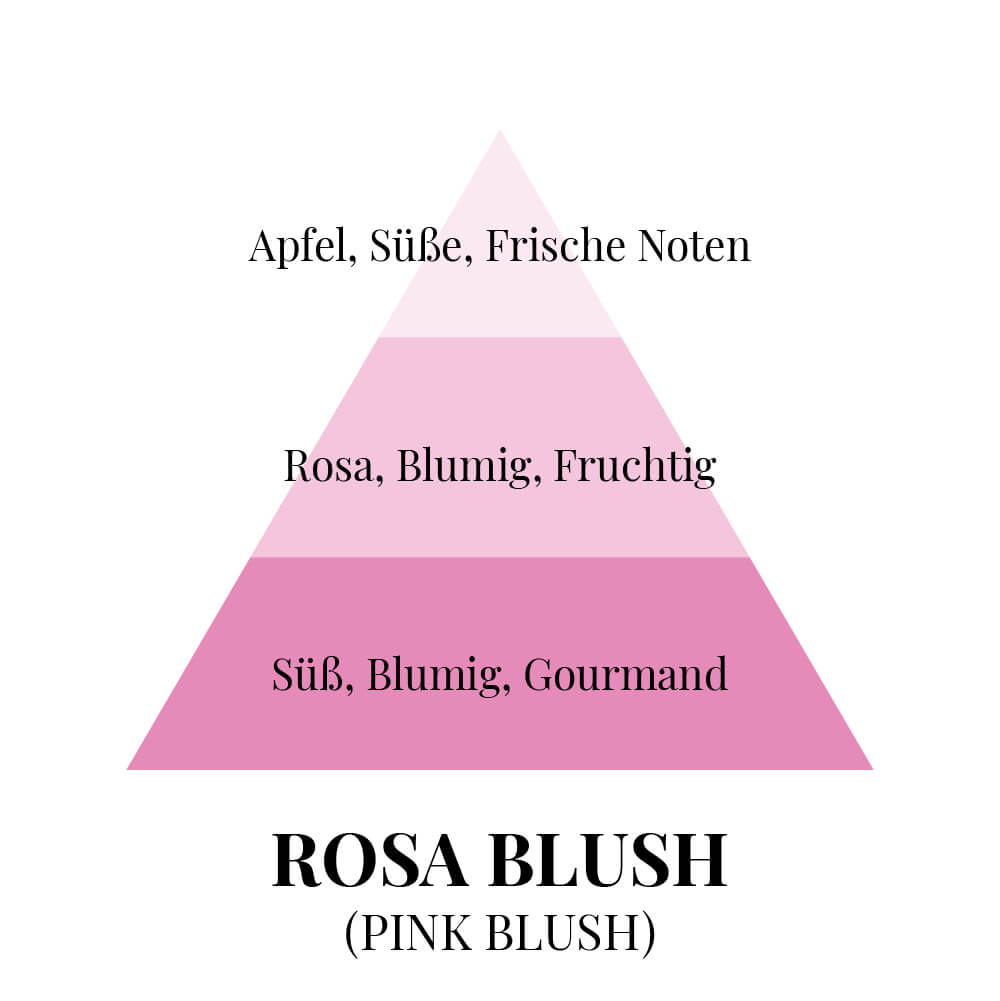 Rosa blush