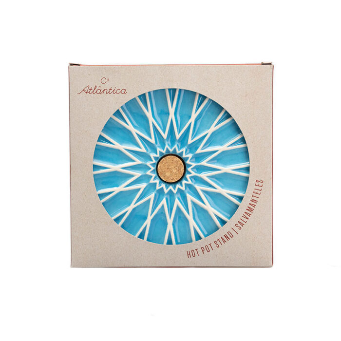 Base de quentes ALICATOS Ø15 36 131 132 b